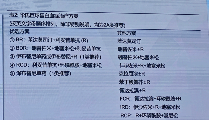 易2.png