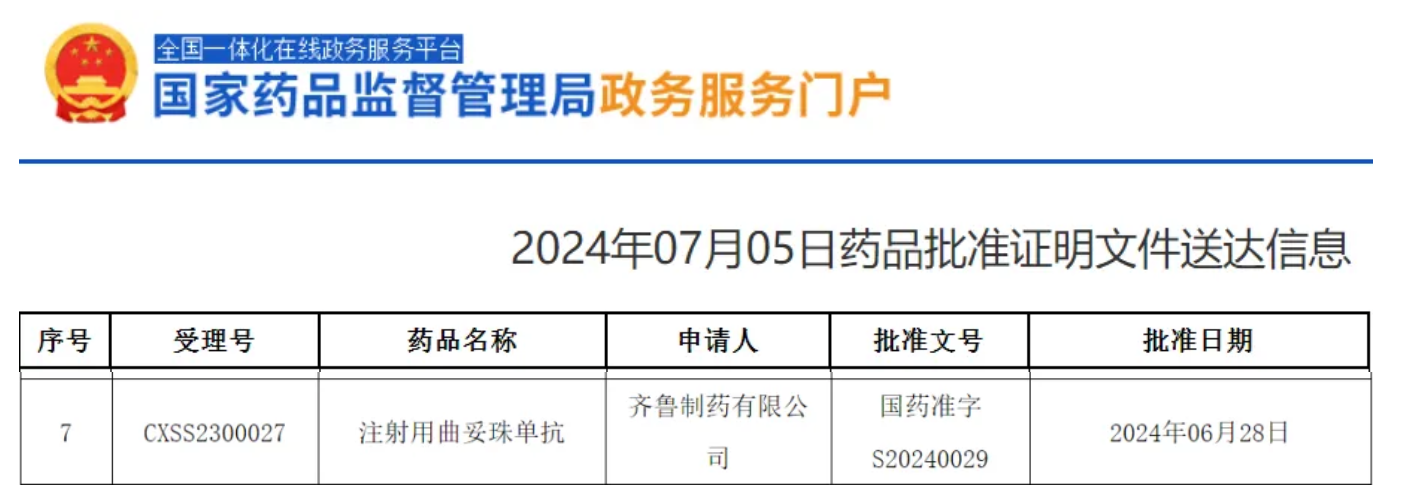 screenshot-20240706-092115.png