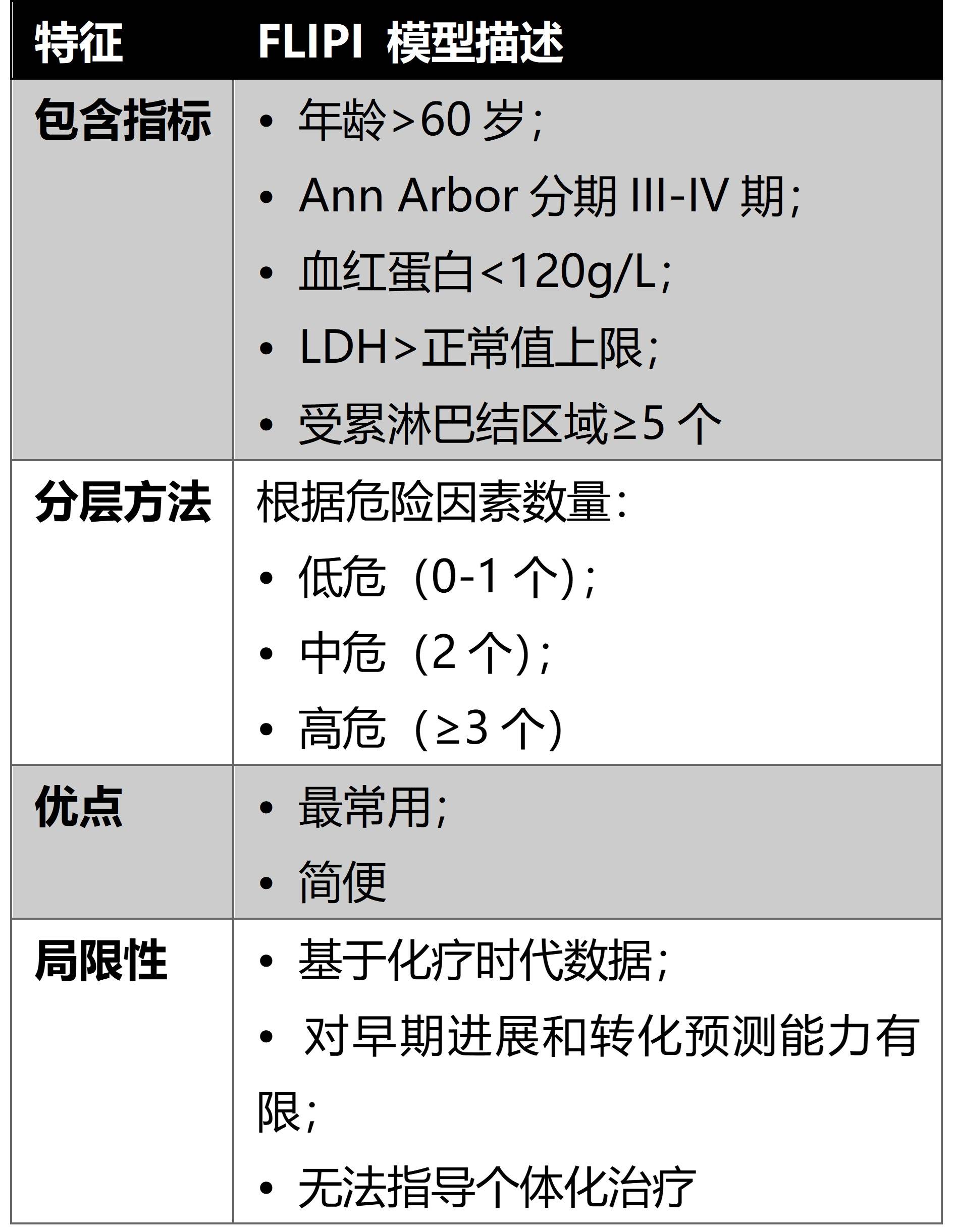 表1.jpg