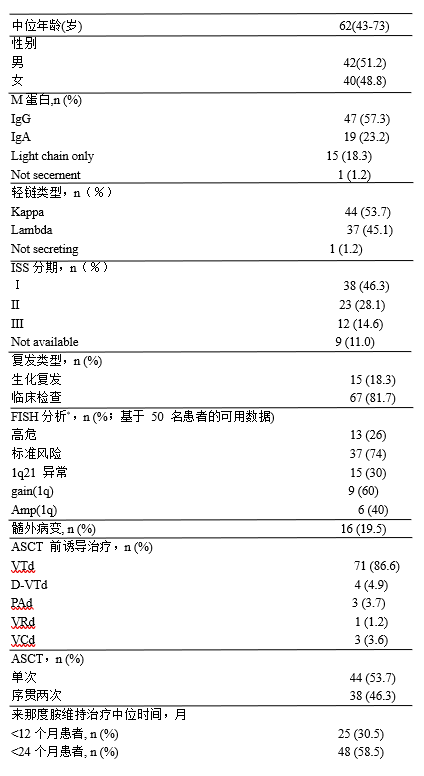表1.png