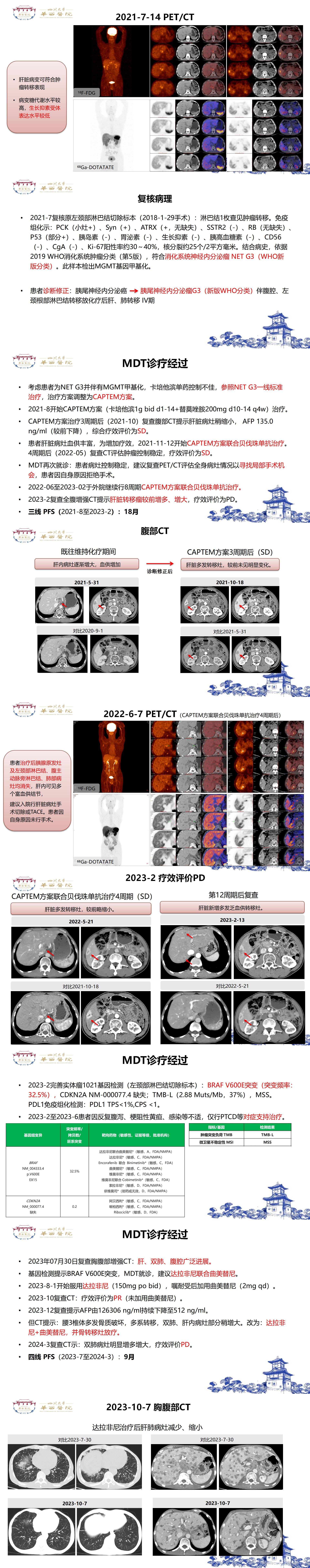 35under35病例分享 徐焕基_01(1).jpg