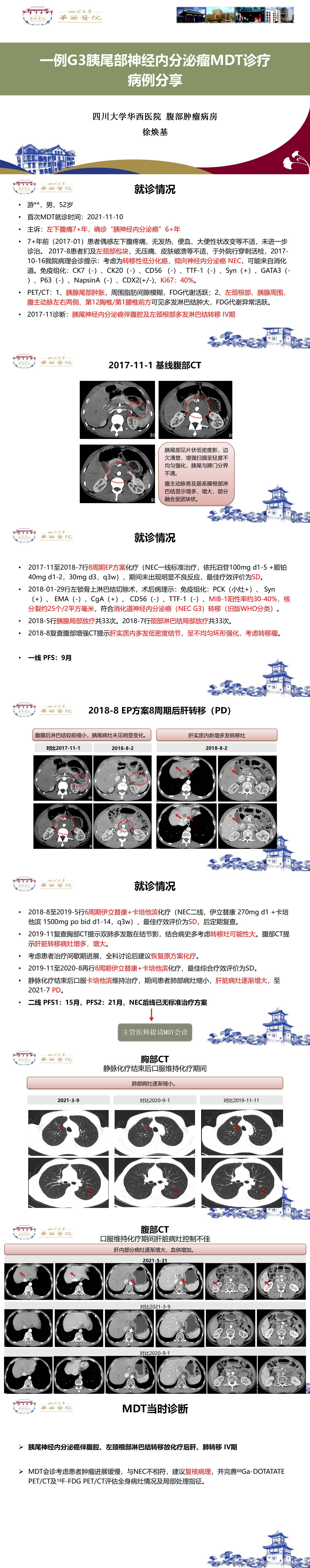 35under35病例分享 徐焕基_01.jpg