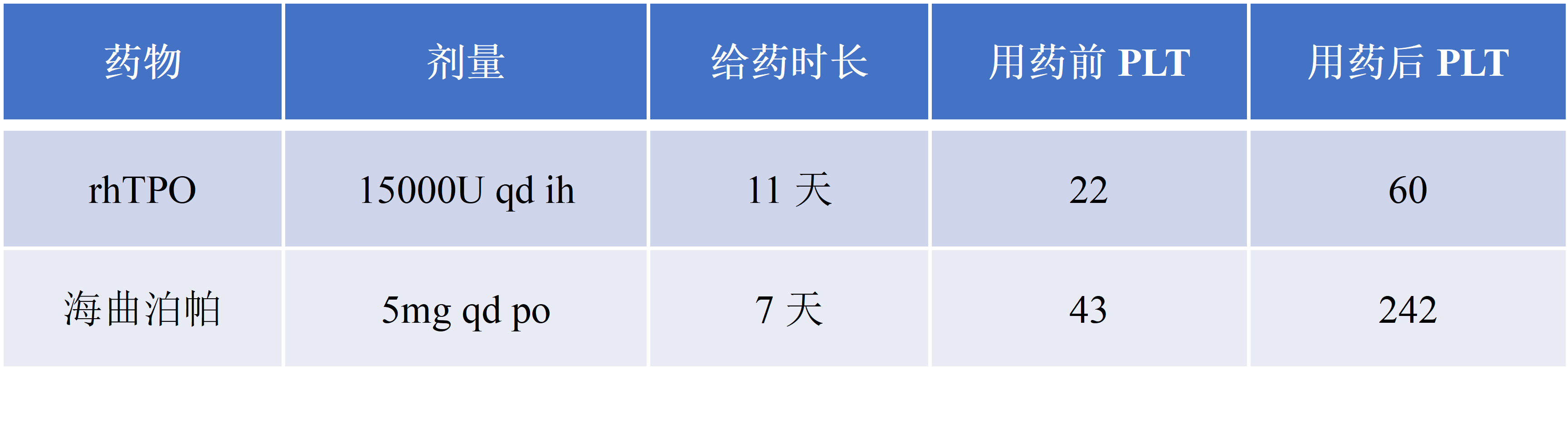 表1.png