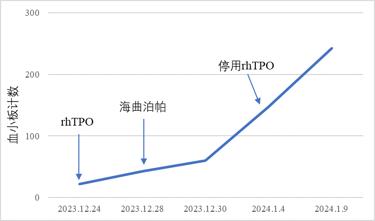 图2.png