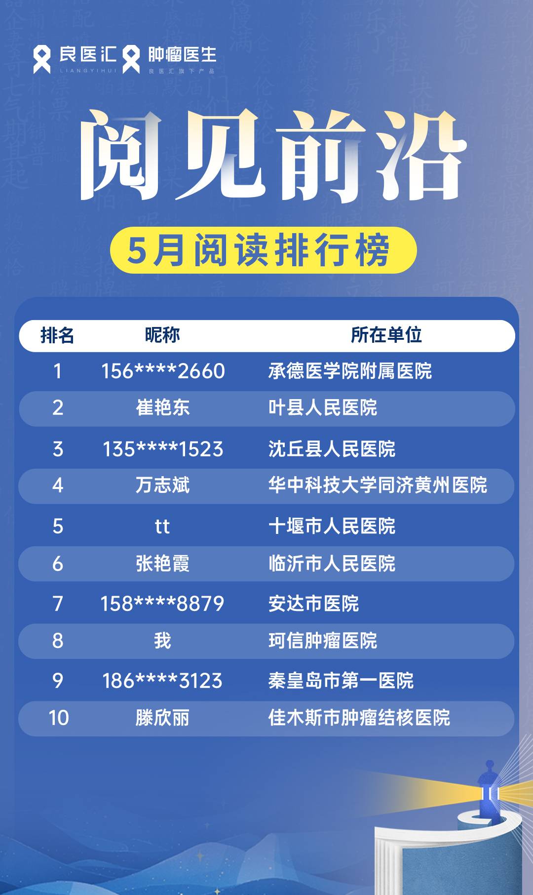 5月排名海报.jpg