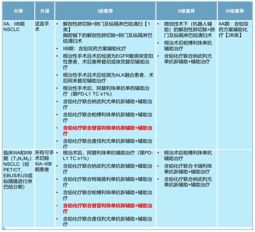 表2.png