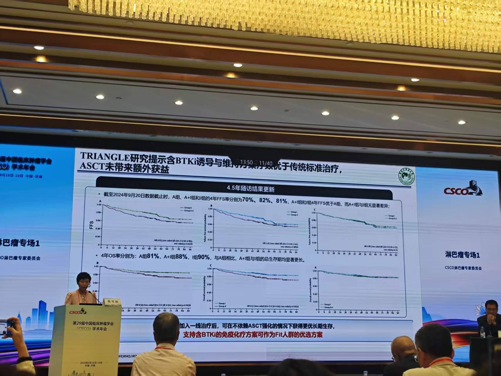02_图1_TRIANGLE研究长期随访结果.jpg