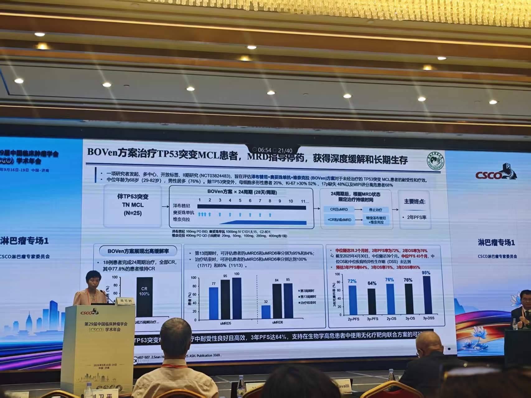 03_图2_BOVen研究的MRD评估与随访更新.jpg