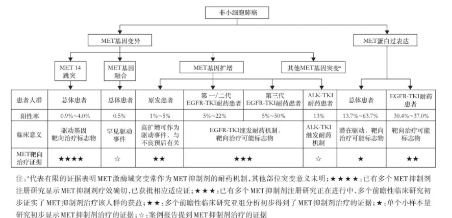 屏幕截图 2025-05-22 171308.png