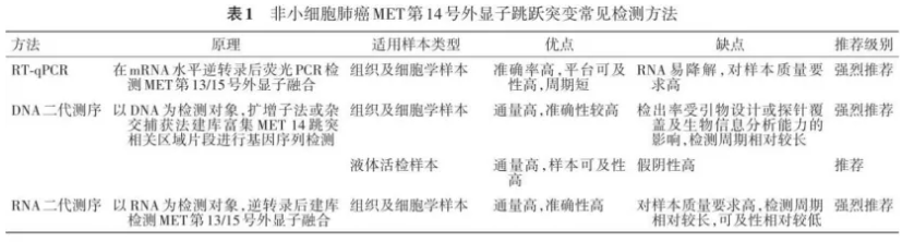 屏幕截图 2025-05-22 172628.png