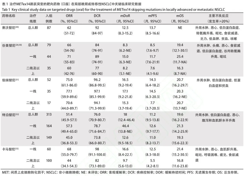 屏幕截图 2025-05-22 173044.png