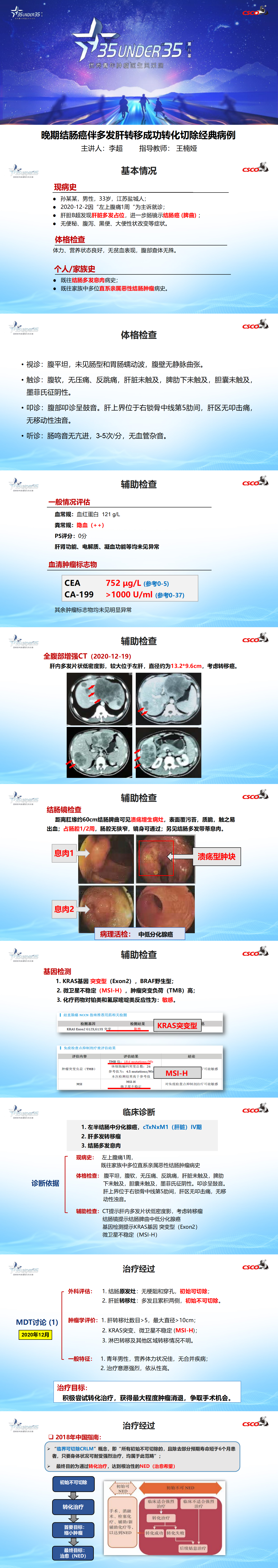 柳暗花明，精准转化迎来新希望_01.png