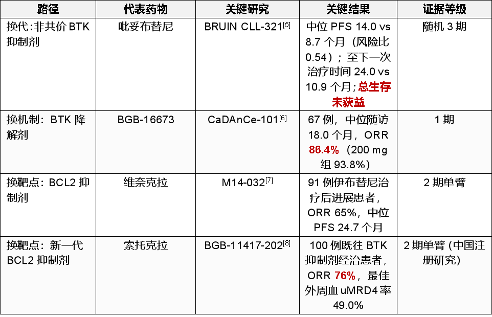 03文章图片.png 03文章图片.png