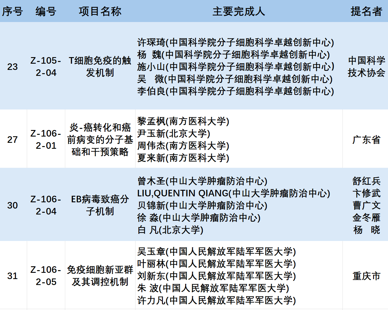 打死不改1111微信图片_20240625070334.png