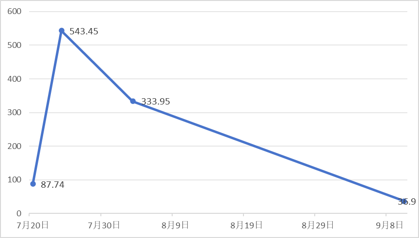 image011.png image011.png