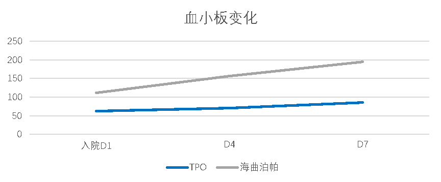 表1.png