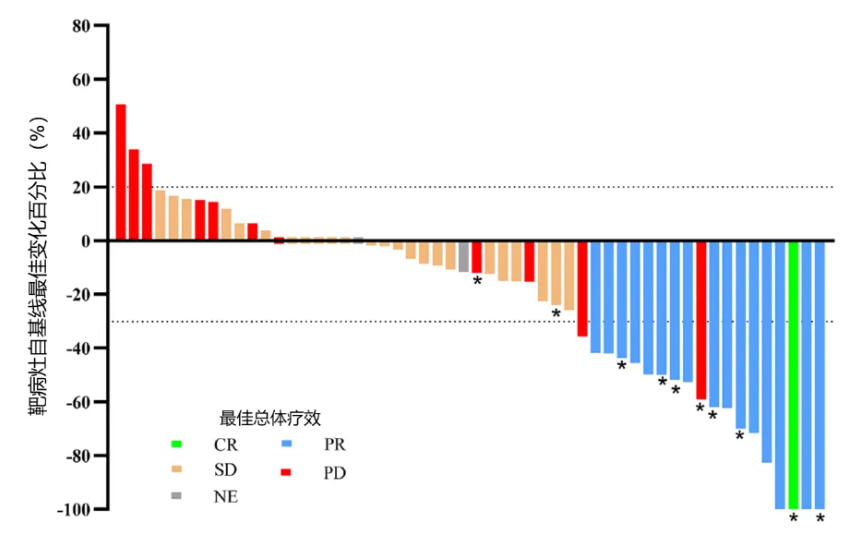 屏幕截图 2024-06-12 164507.png