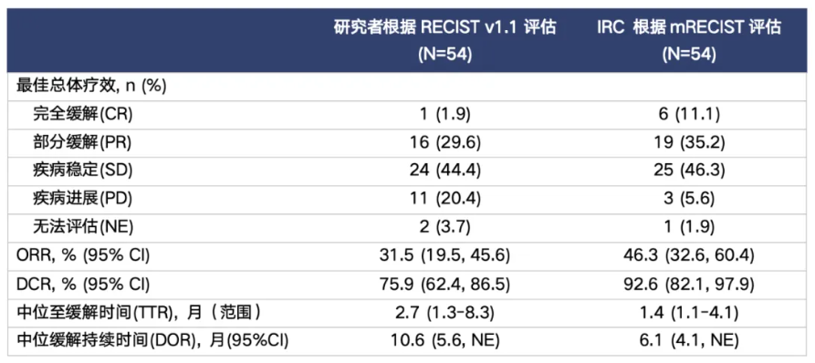 屏幕截图 2024-06-12 164454.png