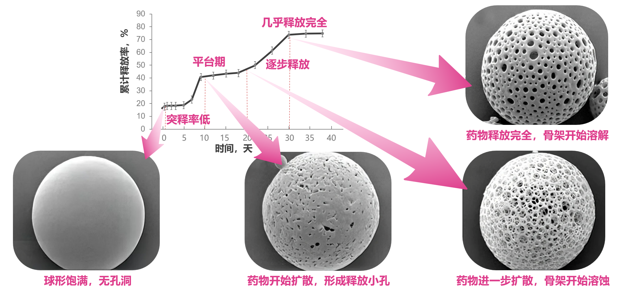 图3.png
