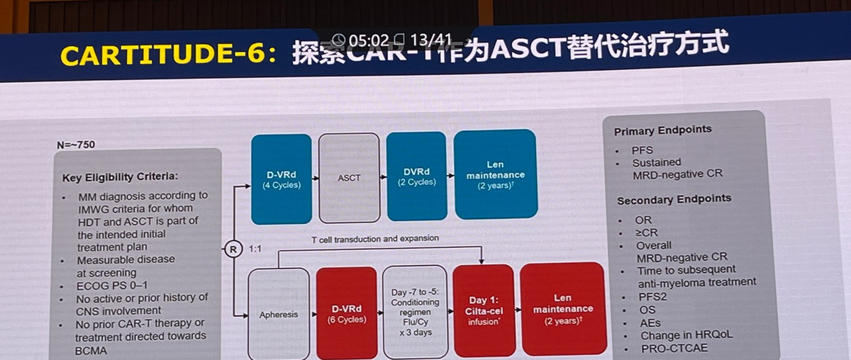boc_fig04_cartitude6_schema.png