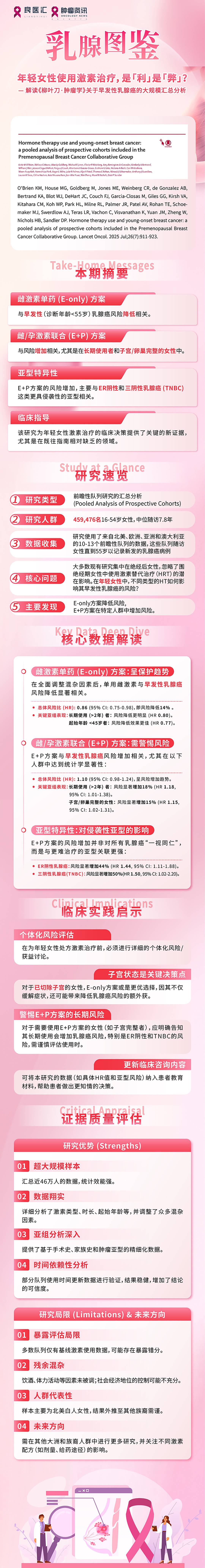 乳腺图鉴.jpg