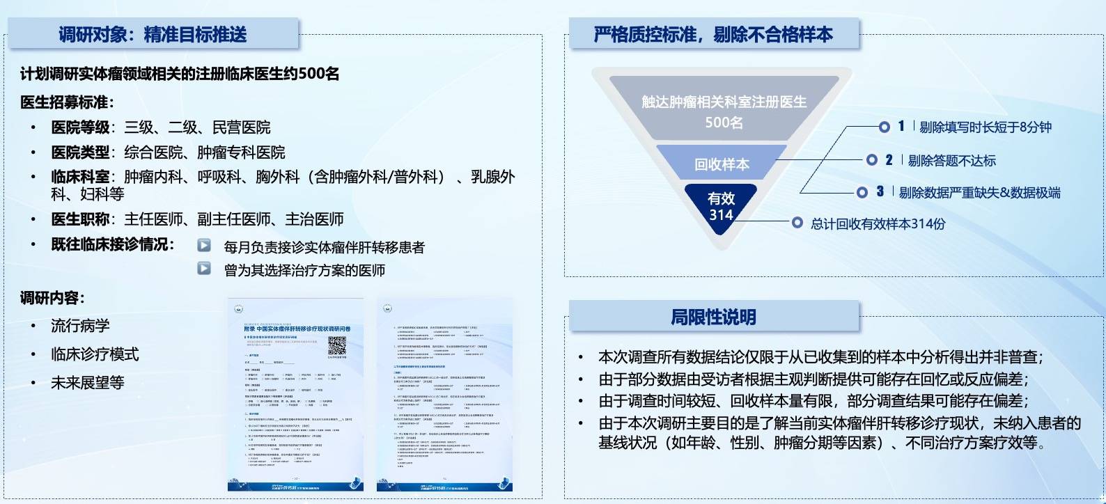 中国实体瘤伴肝转移诊疗现状&抗血管生成药物在其治疗中的应用与展-20241116.jpg