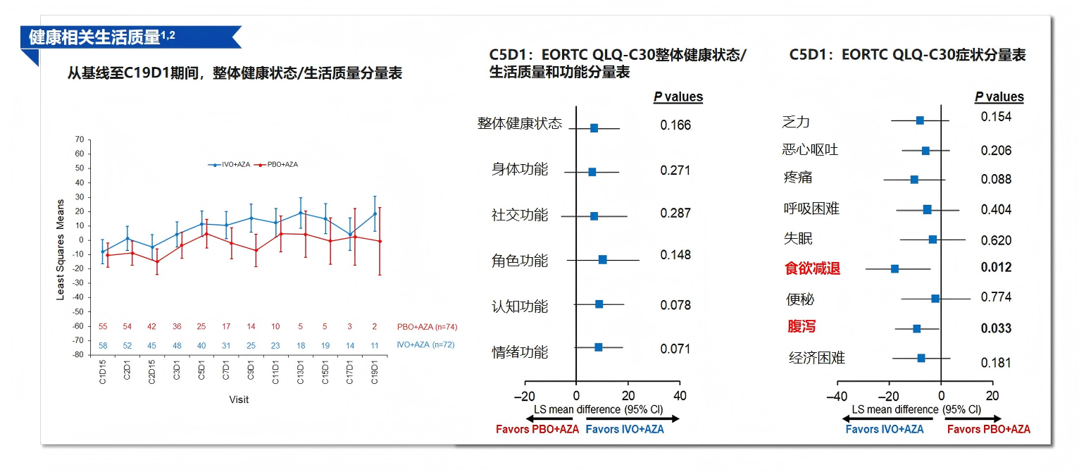 图6(1).png