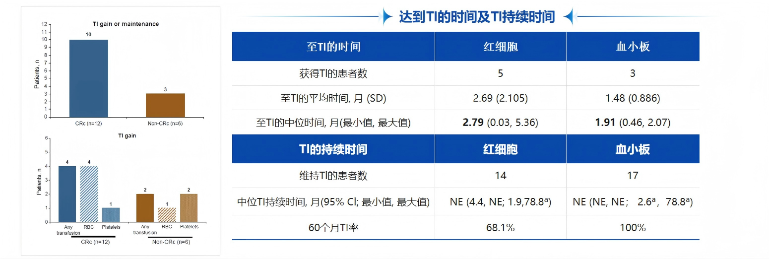图 4待处理(1).png