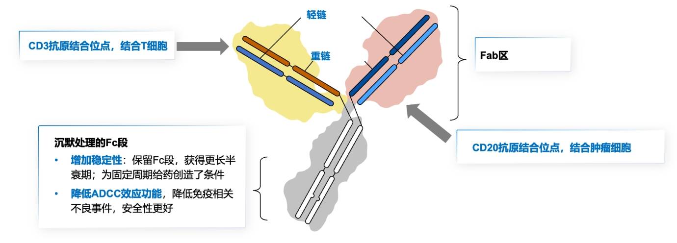 微信截图_20250625131743.png
