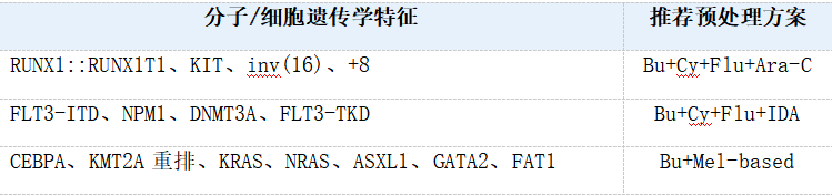 表.png