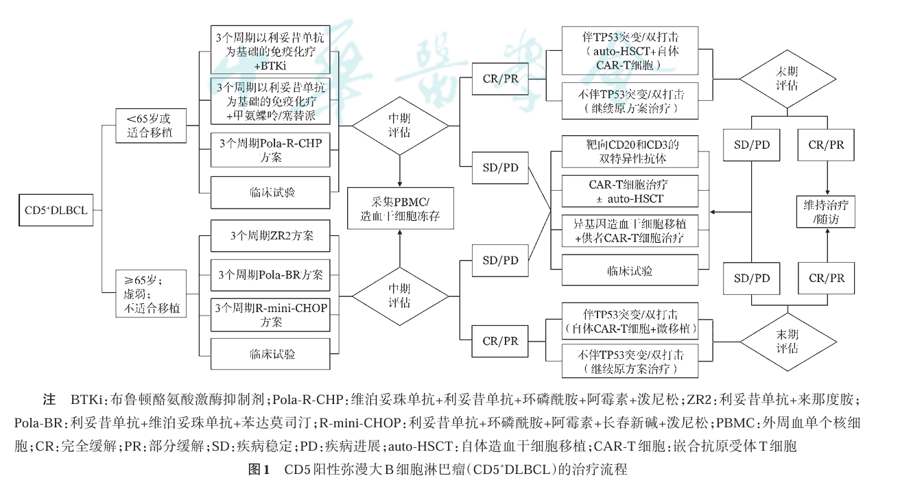 图1.png