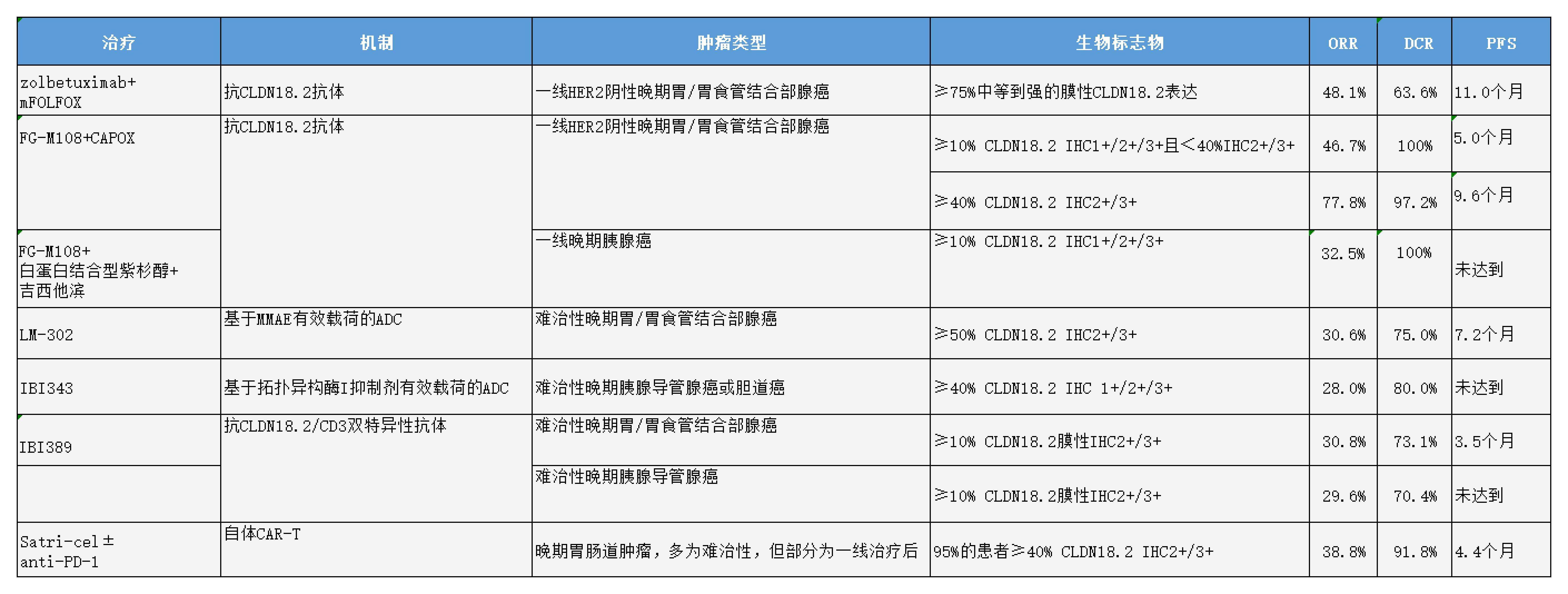 表格(1)_00.jpg