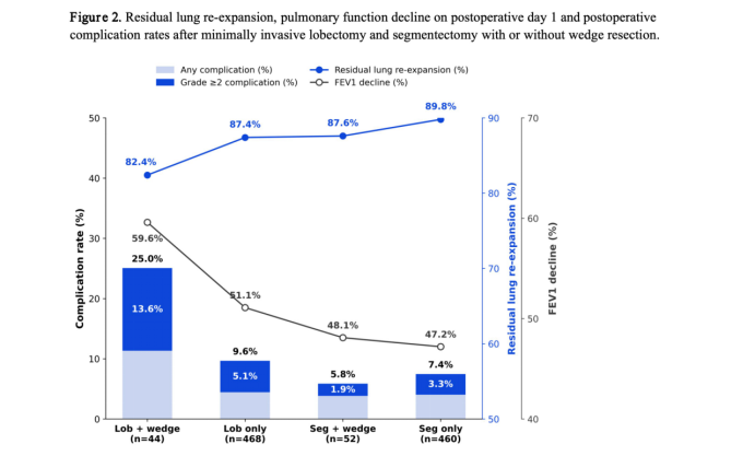 OA0802图2.png OA0802图2.png