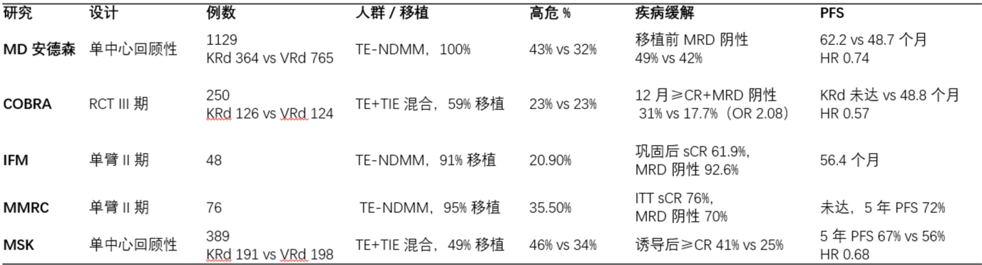 表2.png