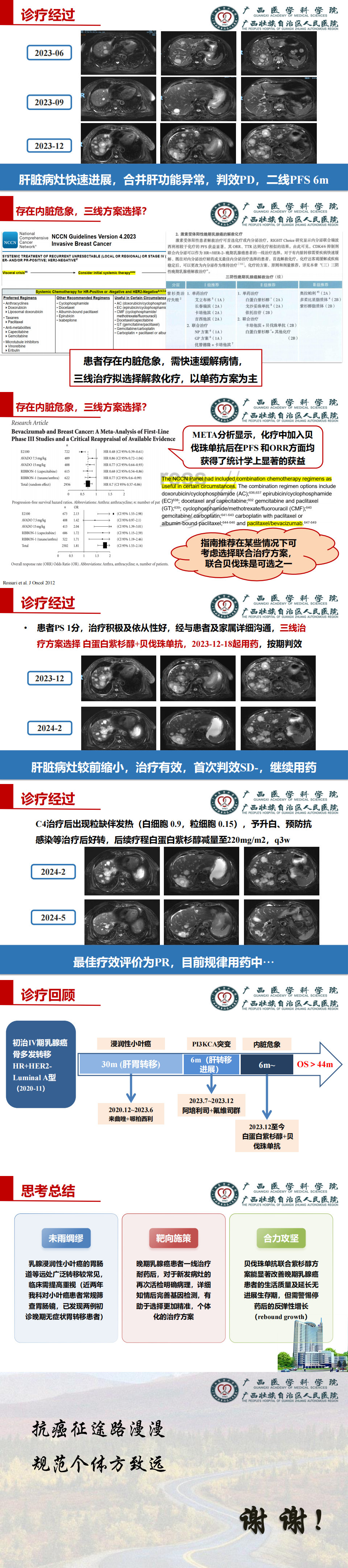 高珊-一例晚期乳腺浸润性小叶癌病例规范化诊治分享_00(5).png