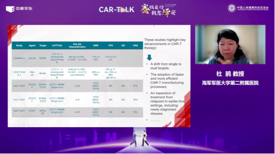 赛领前沿，髓愈泽安｜全球视野·本土实践：中外专家深度解析BCMA CAR-T在MM治疗中的创新突破与未来方向(1)1924.png