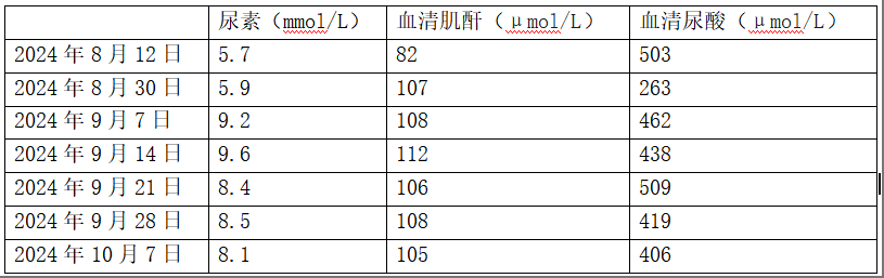 wechat_2025-06-04_142600_657.png