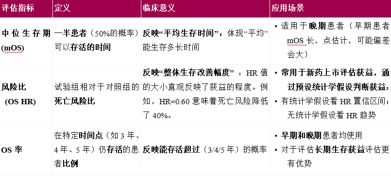 表格1.png