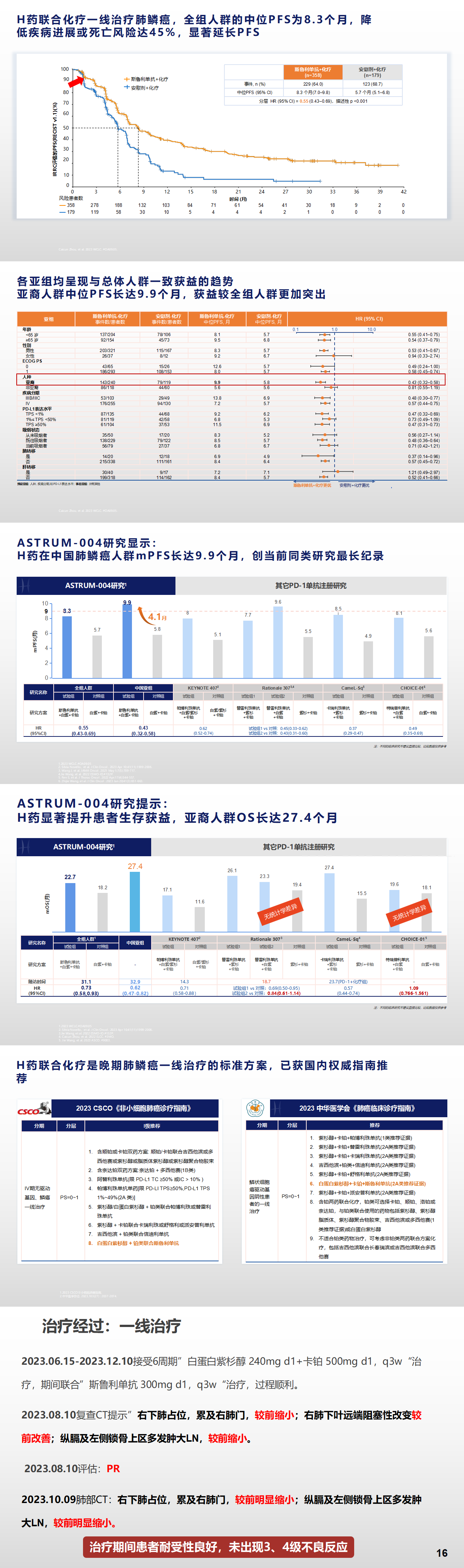 1_肺癌免疫治疗病例分享-杨璋 2024.1.26 1_01(2).png