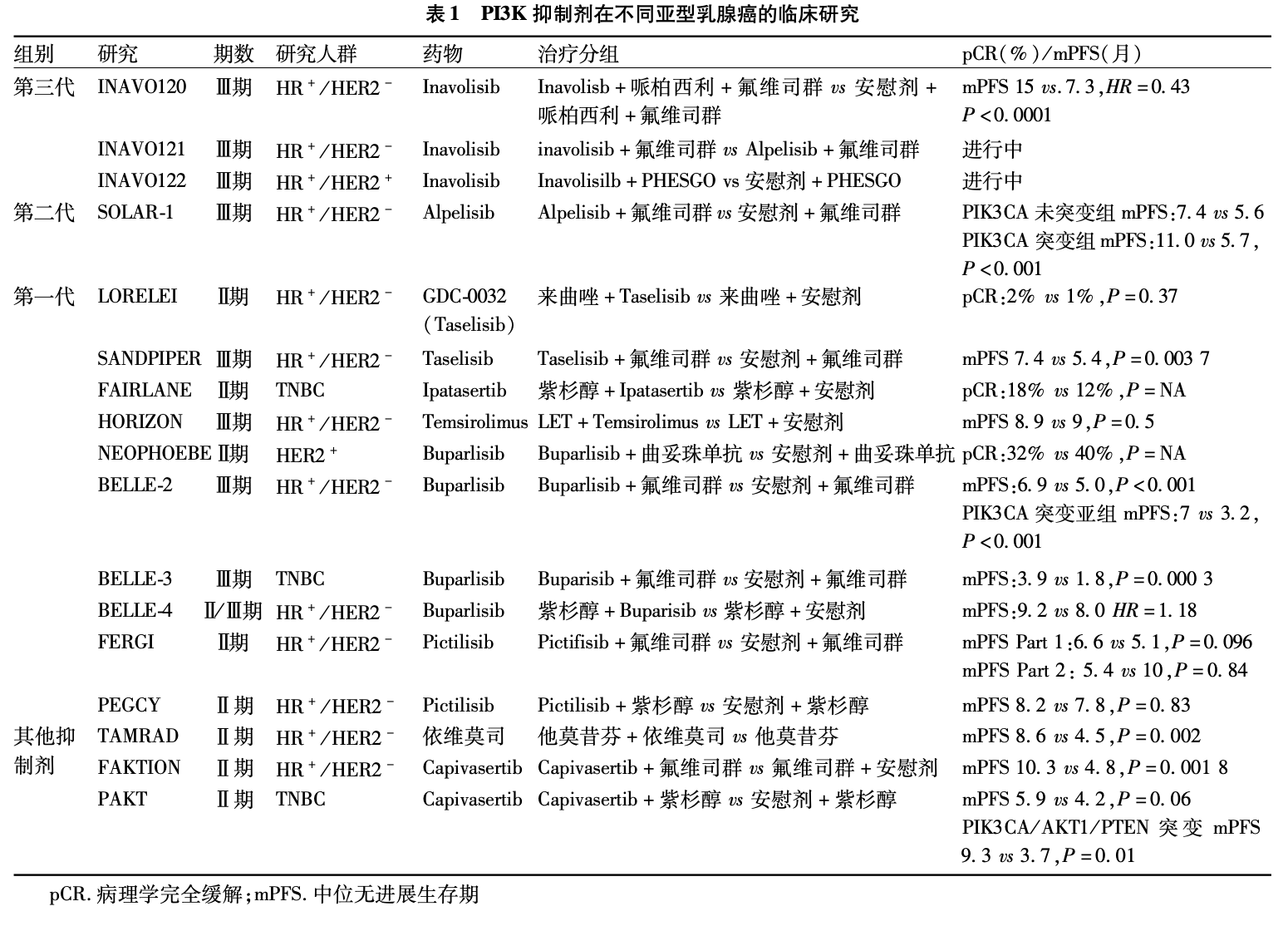 截屏2025-06-24 22.51.53.png