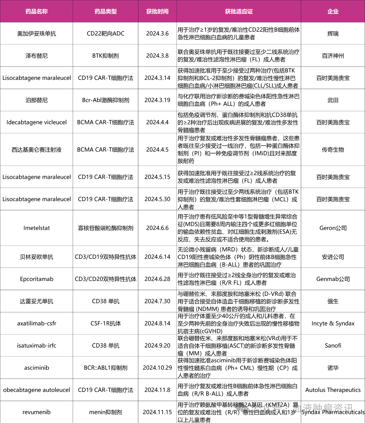 微信图片_20241231183051.png