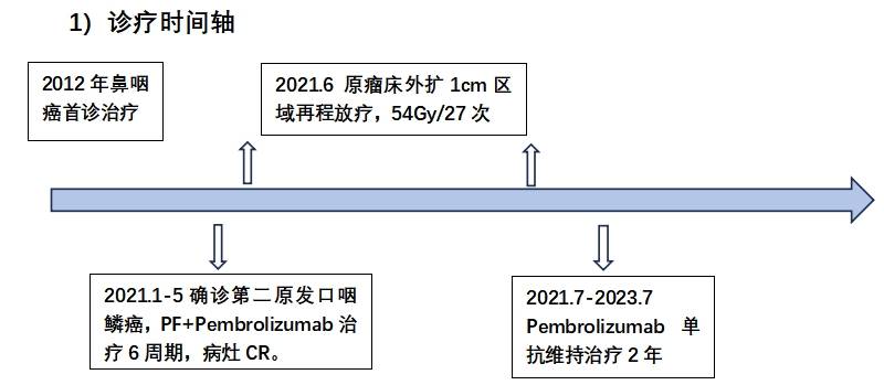 微信截图_20240223184812.png