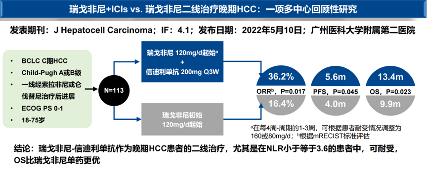 图1 广州医科大学附属第二医院真实世界研究.png