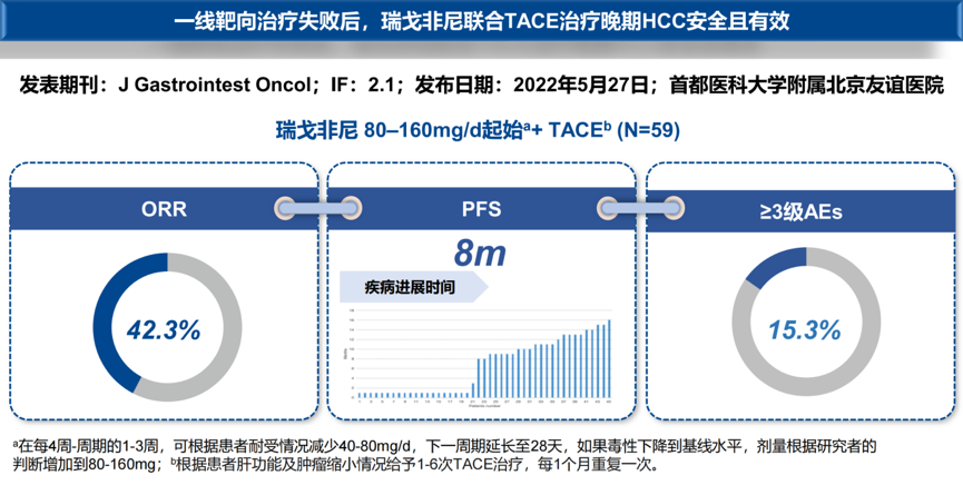 图2 首都医科大学附属北京友谊医院研究.png