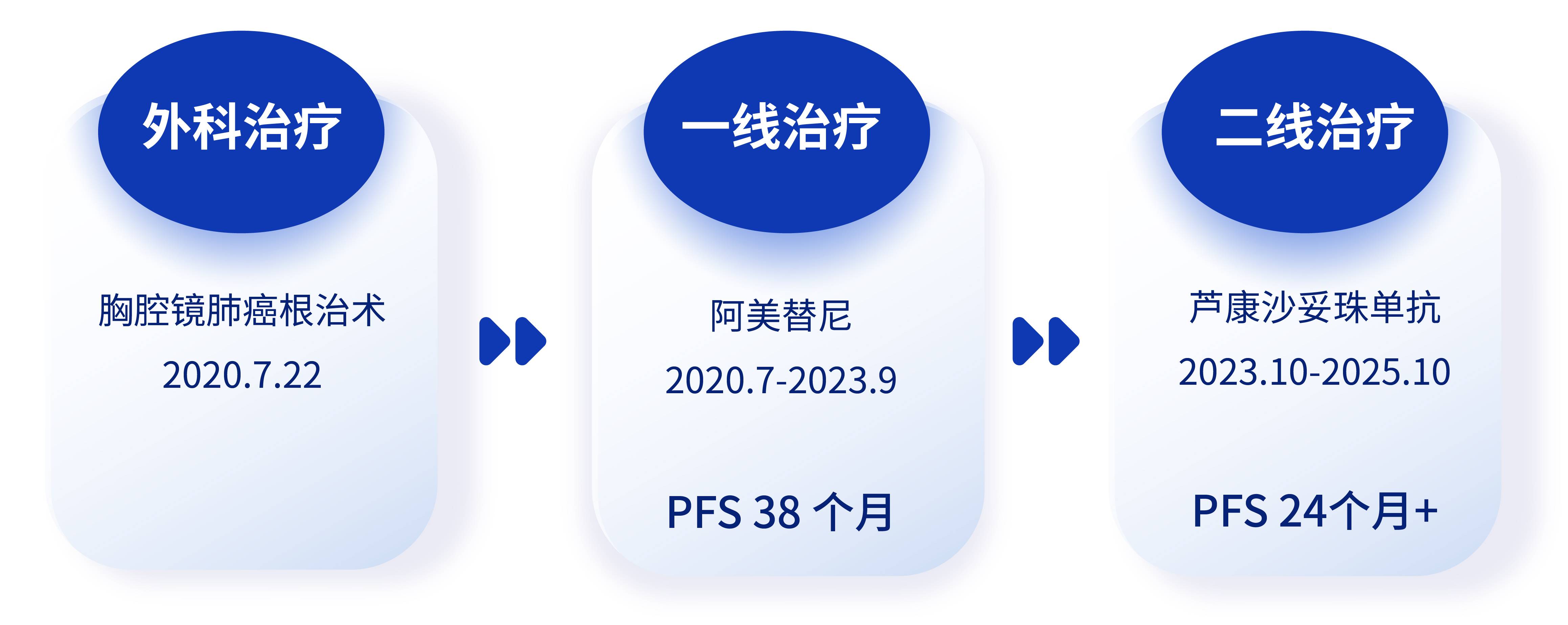 飞机ppt美化 - 修改-03.jpg