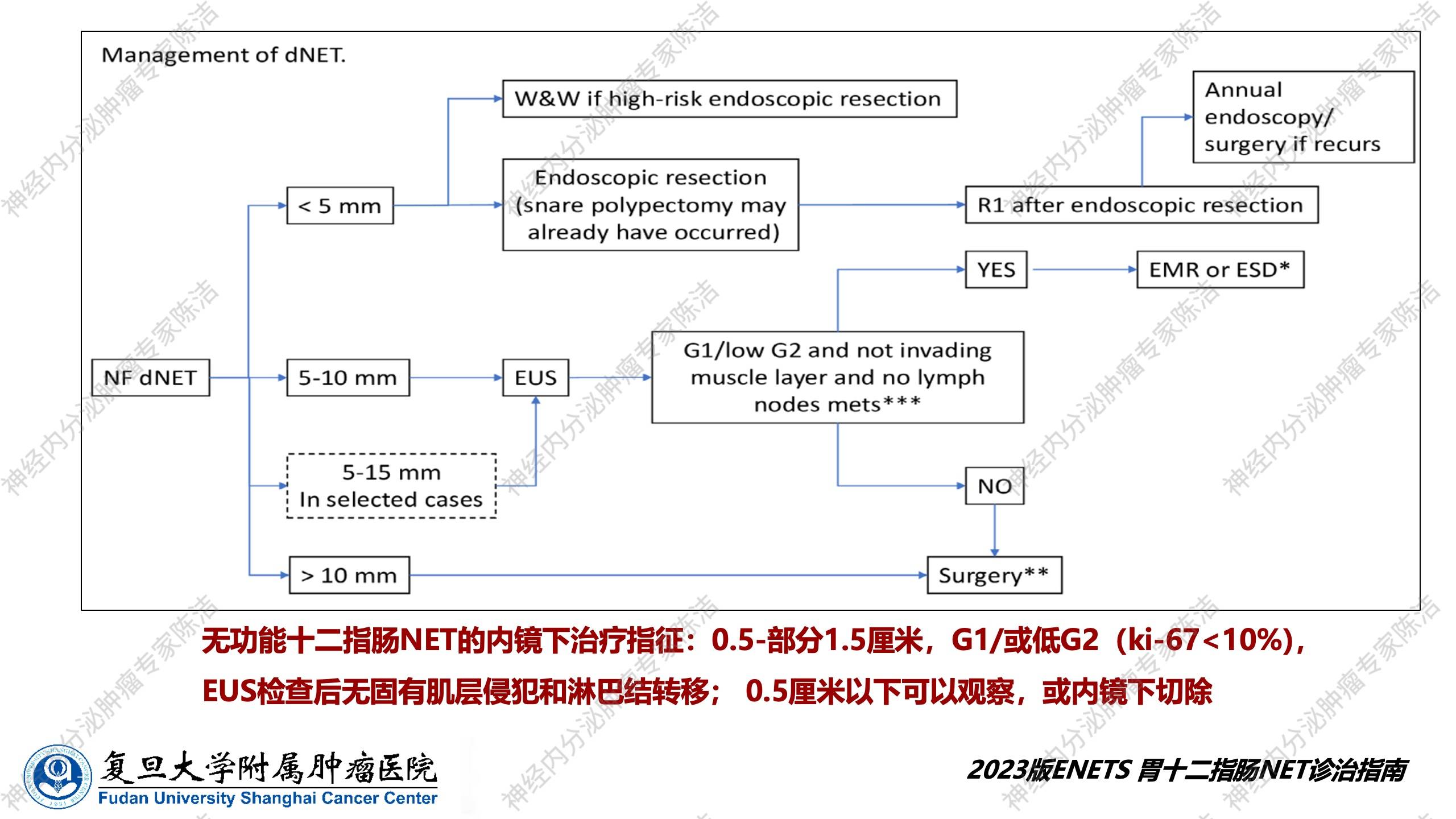 幻灯片33.jpg