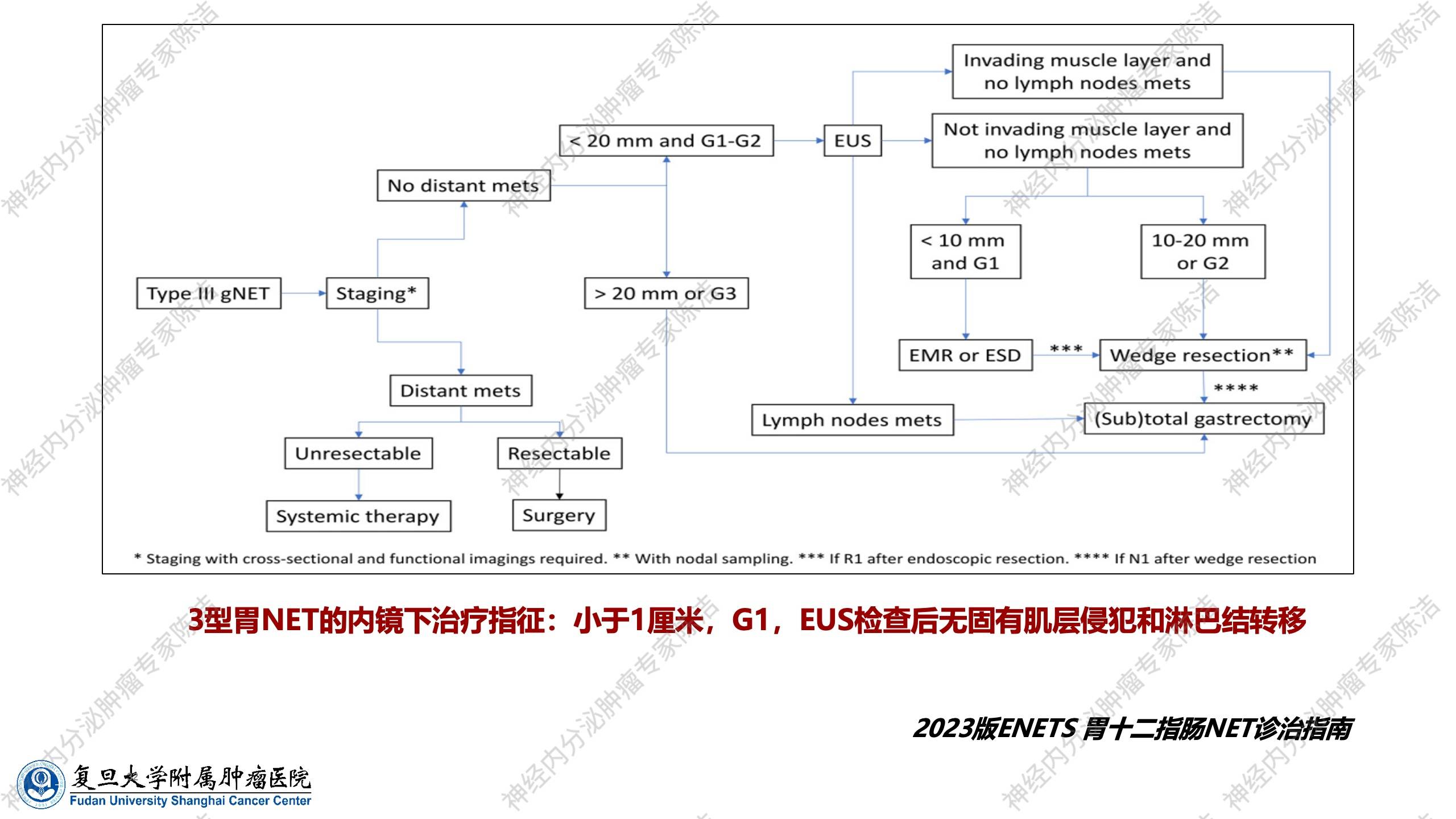 幻灯片32.jpg