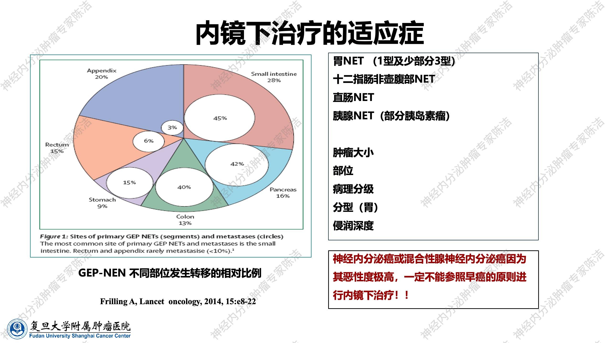 幻灯片27.jpg