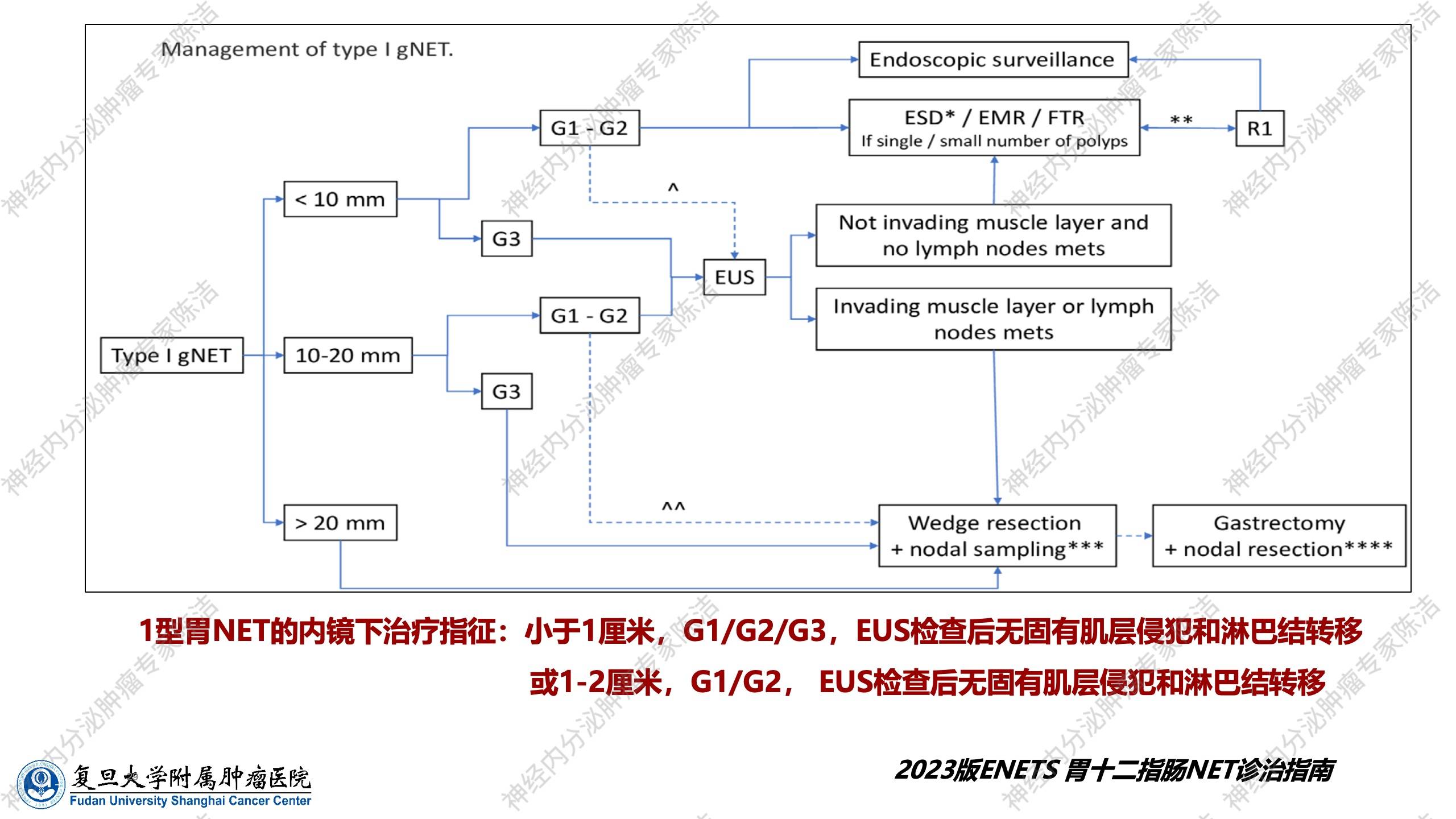 幻灯片29.jpg