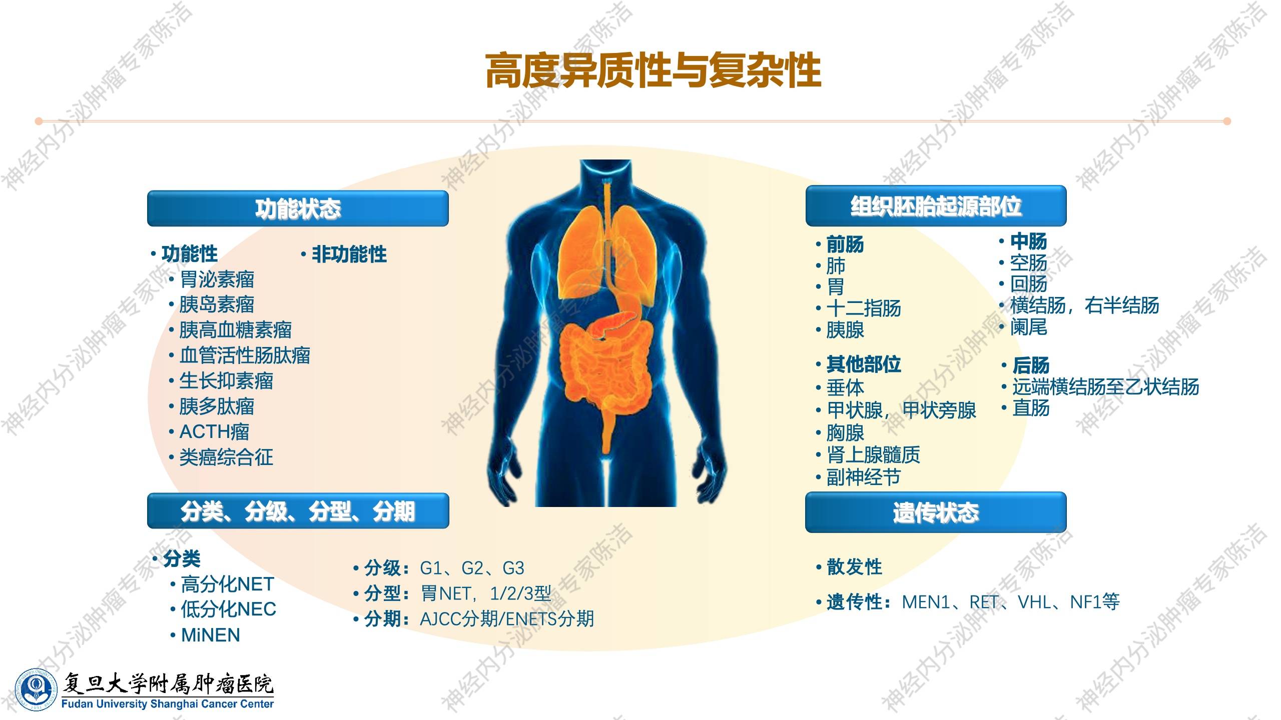 幻灯片3.jpg
